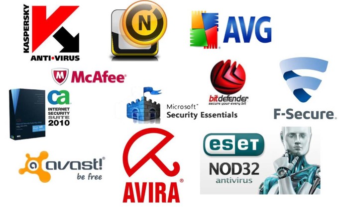 Beste Antivirus voor Windows 10