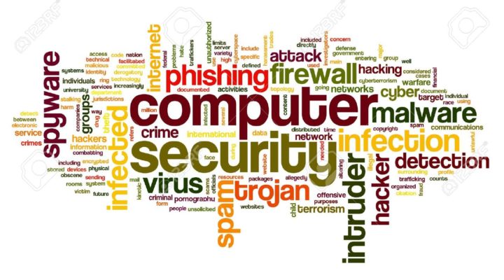 Computer beschermen tijdens het surfen op internet