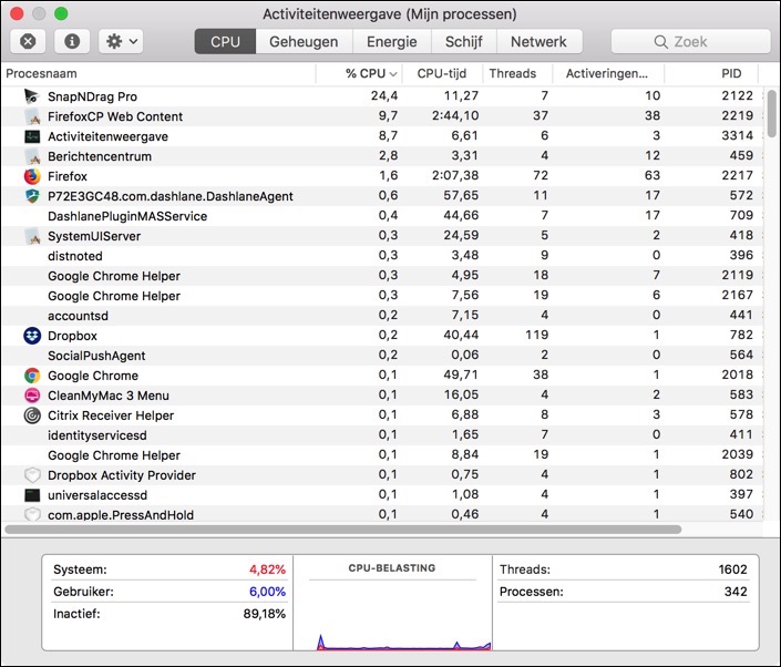 vistas de actividad mac