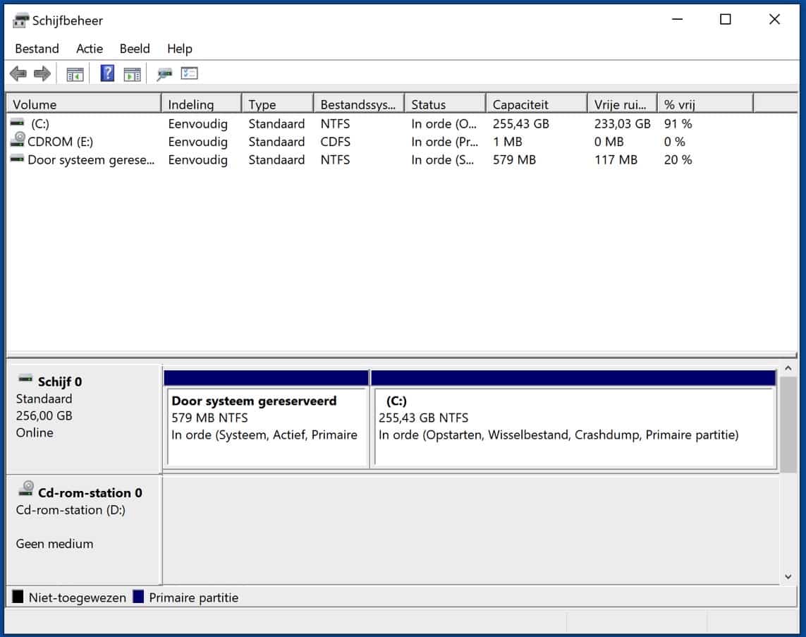 Fenêtres de gestion des disques