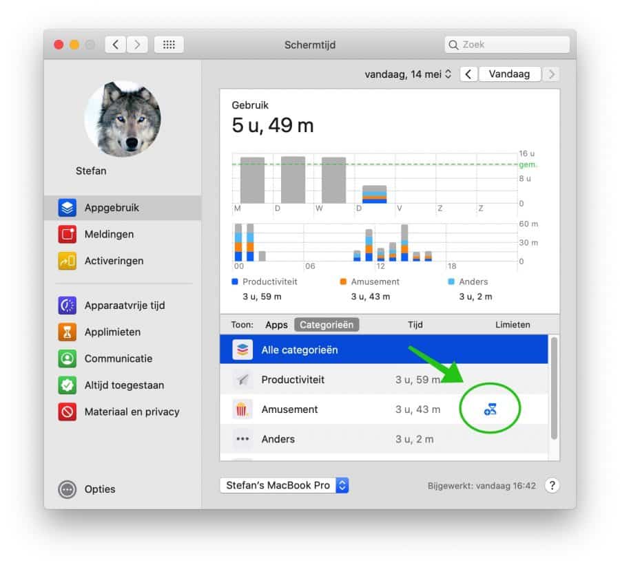 schermtijd limiet instellen per categorie mac