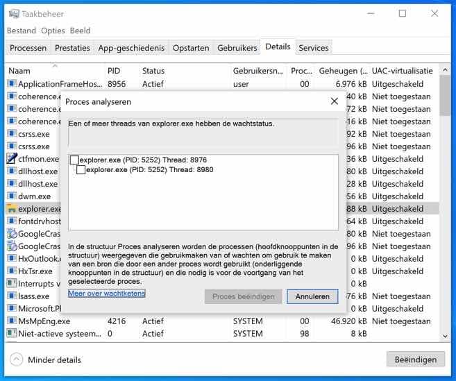 analyser le processus