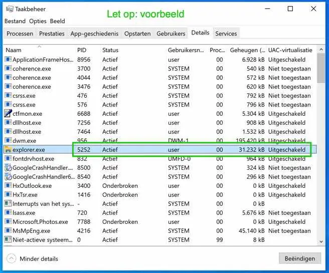 taakbeheer proces details