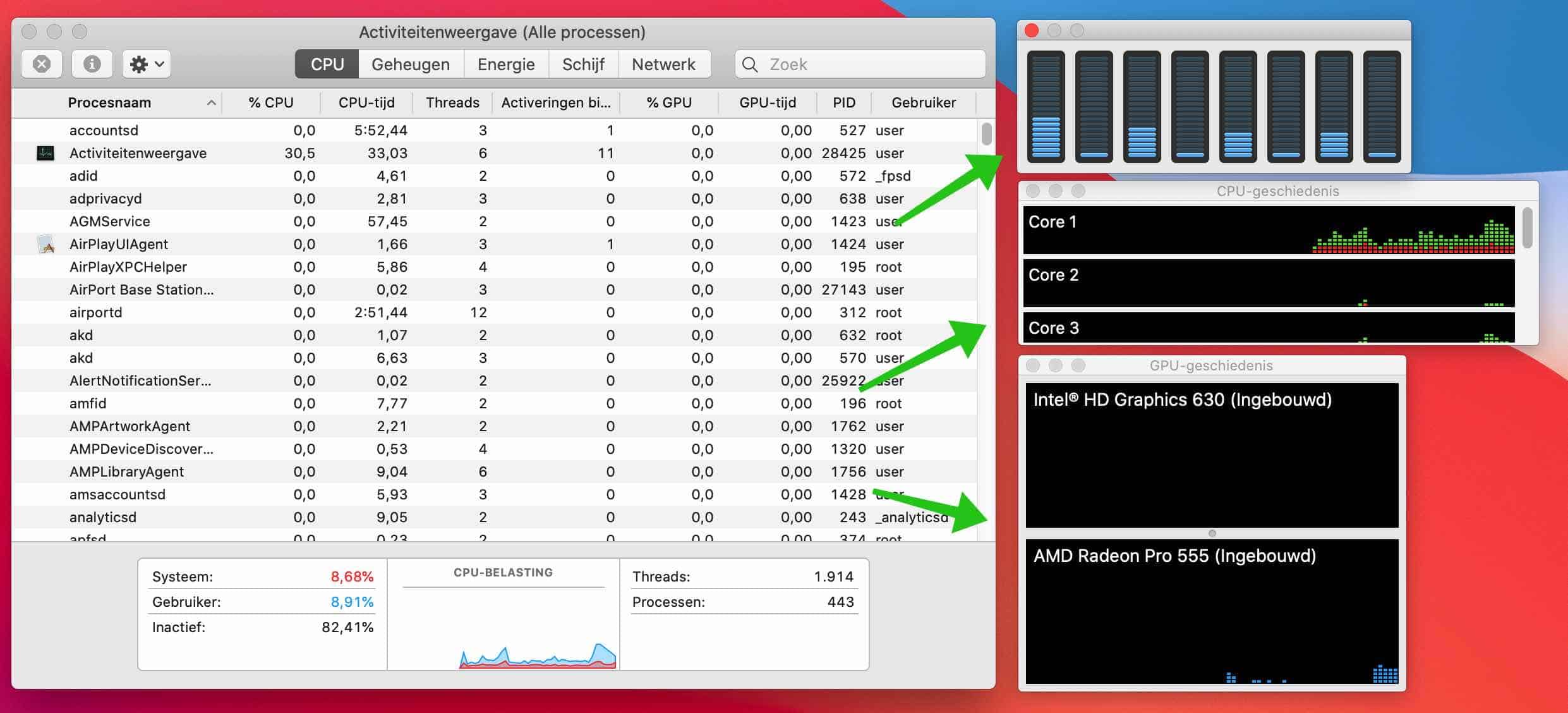 visualización de actividad de los paneles cpu y gpu mac