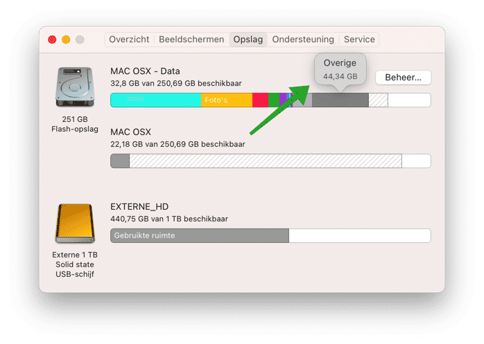 Overige opslag Mac