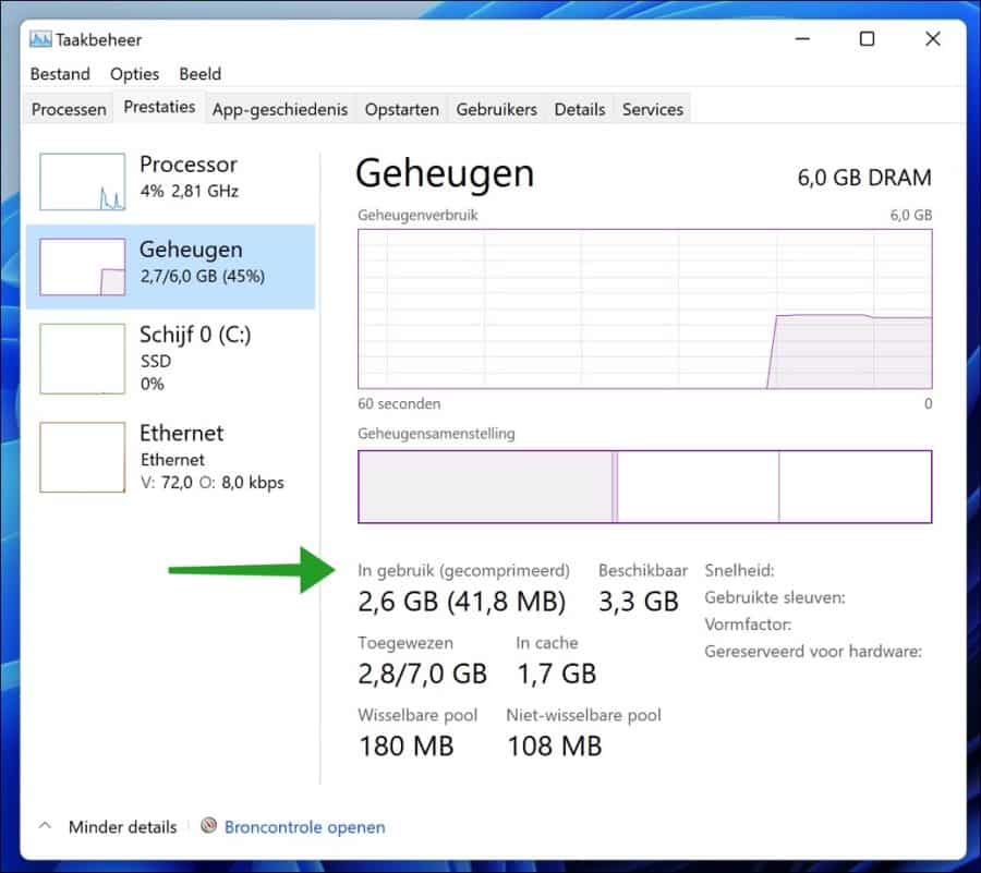 Gecomprimeerd geheugengebruik