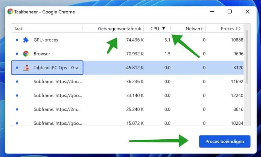 Taakbeheer Google Chrome CPU en geheugenafdruk