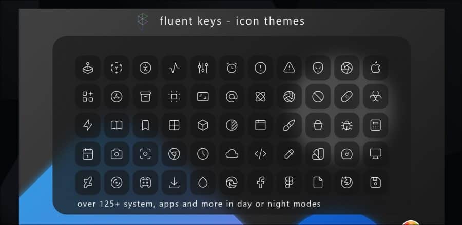 Fluent keys