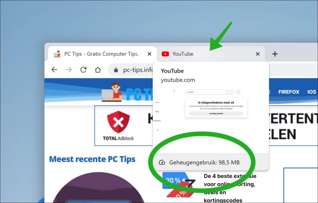 Geheugen verbruik van tabblad in Google Chrome weergeven