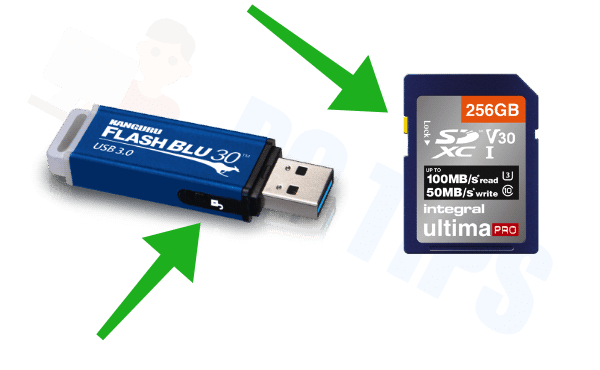 Schrijfbeveiliging voorbeeld op een sd-kaart of usb