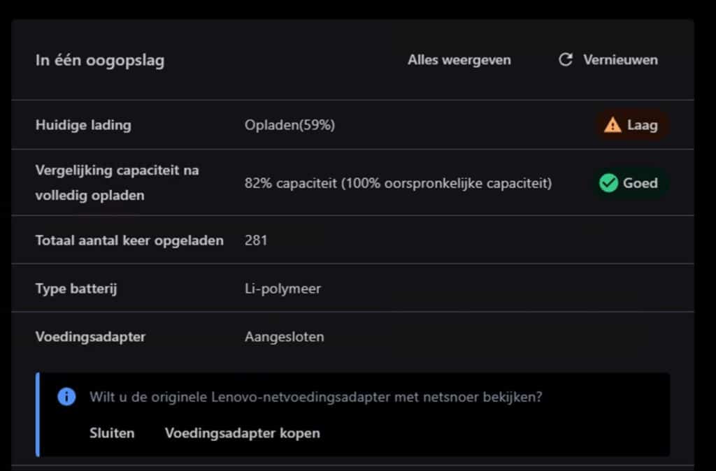overzicht belangrijkste gegevens