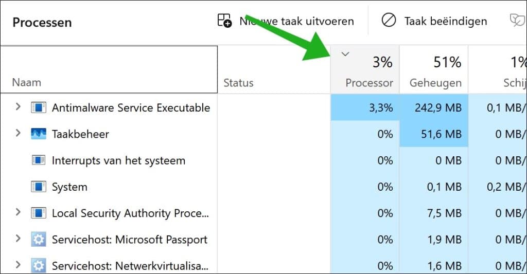 Processen sorteren op aflopend