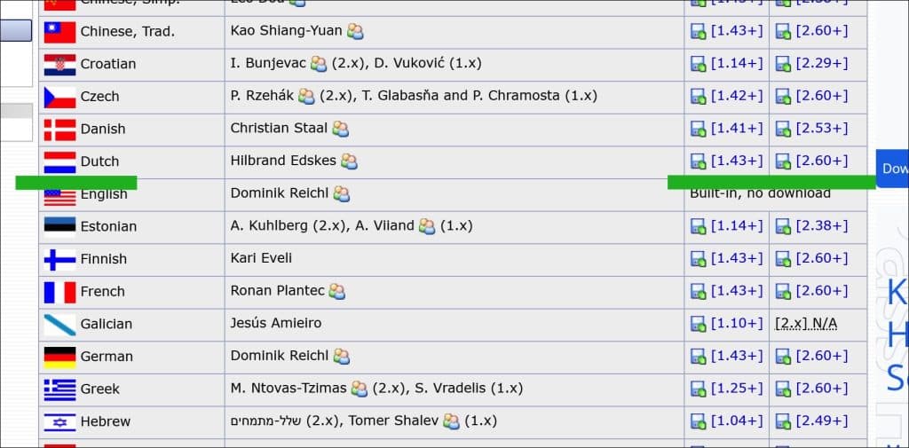 keepass nederland downloaden