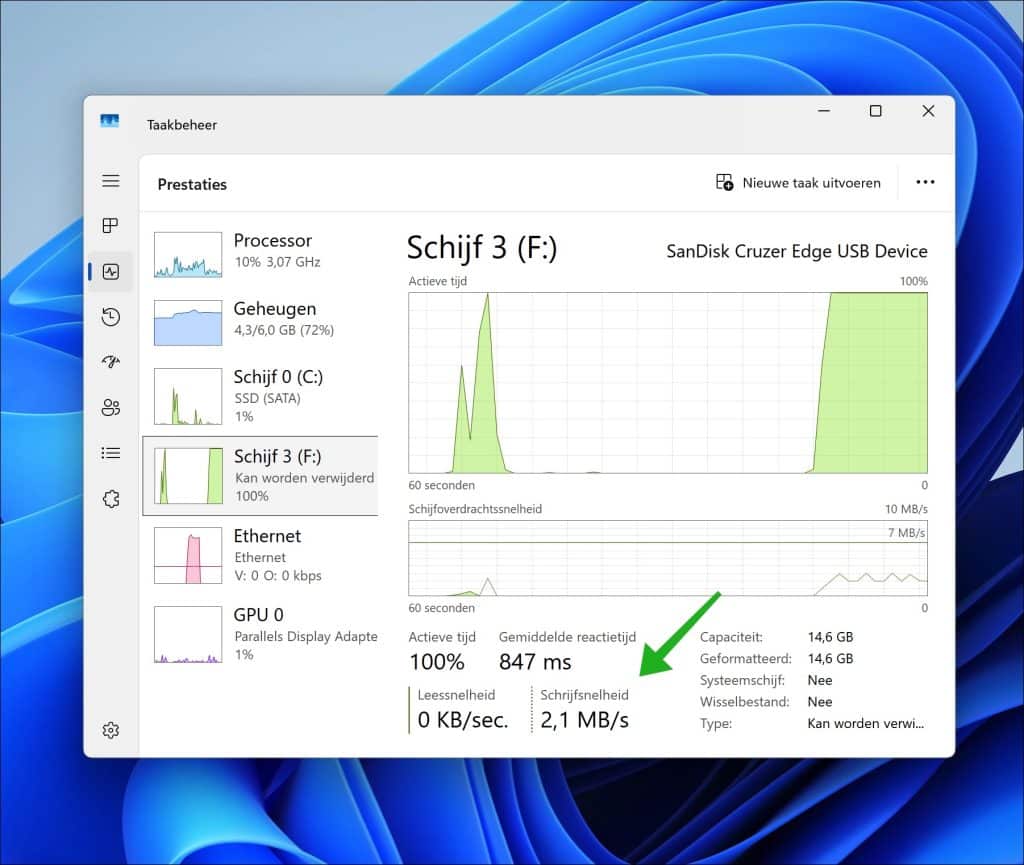 Schrijf en lees snelheid van usb