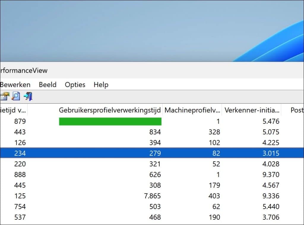 Gebruikersprofiel verwerking bekijken
