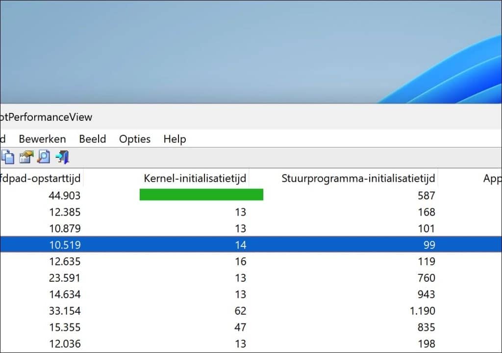 Kernel-initialisatietijd bekijken